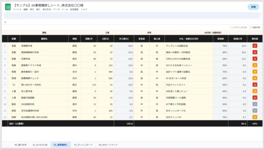 業務棚卸しシートのサンプル